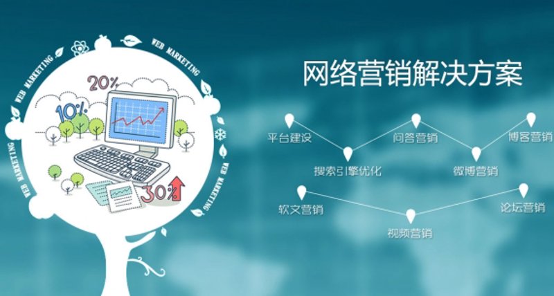 如何高效地进行域名注册与查询?让我们一起探索这个过程吧!
